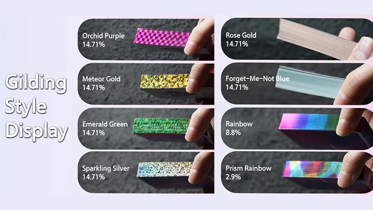 X1 Rainbow Gilding Mystery Box by YUCI