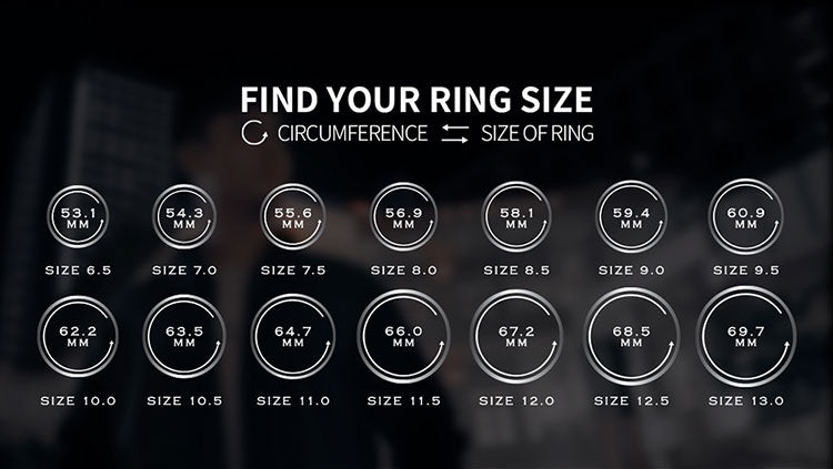 How To Check Your Ring Size When Ordering Online