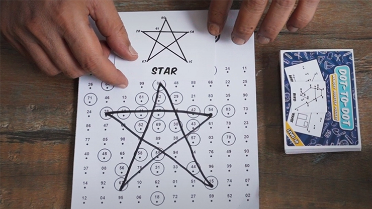 Dot to Dot by Manoj Kaushal